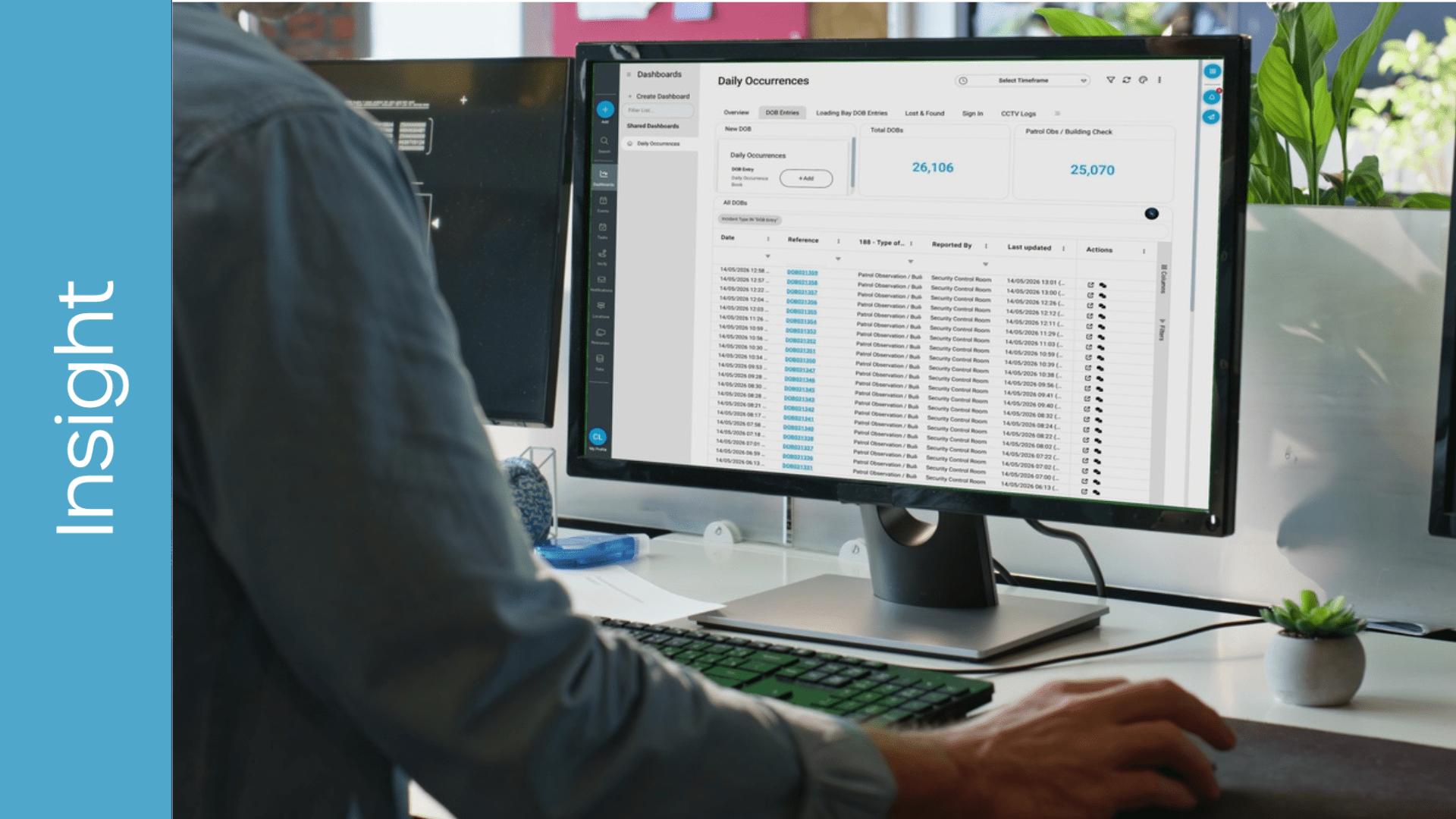How to Write a Security Occurrence Log: Best Practice for Officers How to Write a Security Occurrence Log: Best Practice for Officers