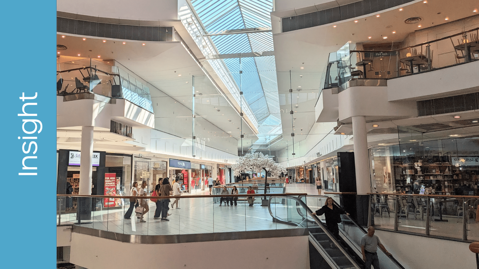 Integration Is the New Security Perimeter: The System Integrator’s Role in Resilient Shopping Centres Integration Is the New Security Perimeter: The System Integrator’s Role in Resilient Shopping Centres